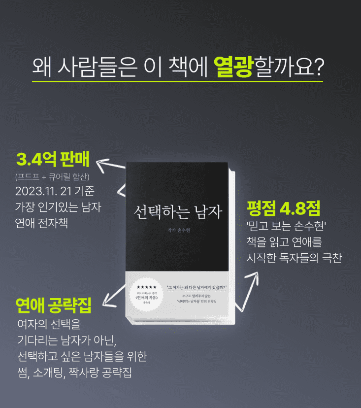 92cb59baf4070307a18e400ab440fe04_1701139567_4645.png 왜 사람들은 이 책에 열광할까? 선택하는 남자 3.4억 판매 (2023.11.20 기준) (프드프 큐어릴 합산) 여자의 선택을 기다리는 남자가 아닌, 선택하고 싶은 남자들을 위한 썸, 소개팅, 짝사랑 공략집