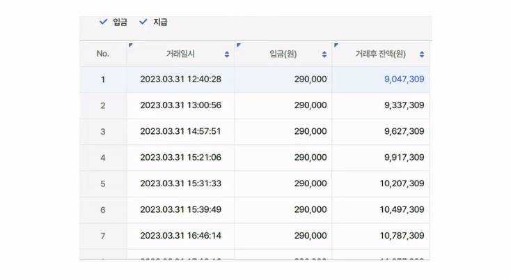 판매내역